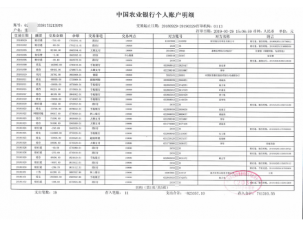 福州工资流水制作案例