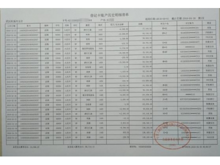 福州个人流水制作案例