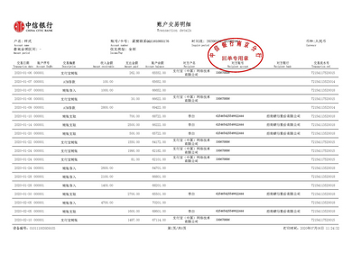 福州个人房贷流水制作