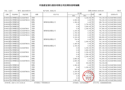 福州对公流水制作案例